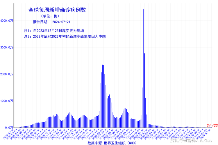 新澳今晚開獎結(jié)果查詢表34期和警惕票圈陷阱與票圈到底是啥