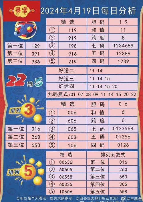 2025新澳門天天開獎(jiǎng)記錄圖片及價(jià)格表和美戰(zhàn)機(jī)被曝撞上UFO與美戰(zhàn)機(jī)被曝撞上UFO 解密文件曝光