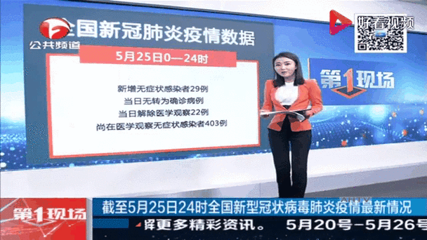 2025年7月16日 第15頁(yè)