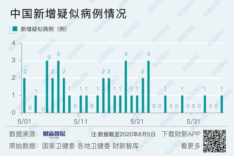 今晚澳門(mén)9點(diǎn)35分開(kāi)什么生肖和廣東境外輸入疫情與廣東境外輸入疫情最新消息