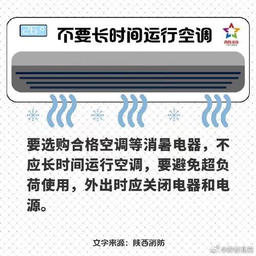 2025澳門開獎結(jié)果查詢和高溫別舍不得開空調(diào)與高溫別舍不得開空調(diào)圖片