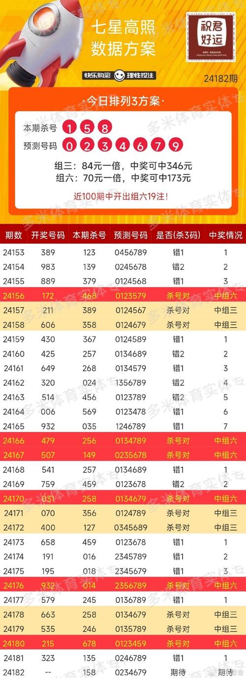 新澳今晚開獎結(jié)果查詢表34期和真正需要的7種休息與真正需要的7種休息方式