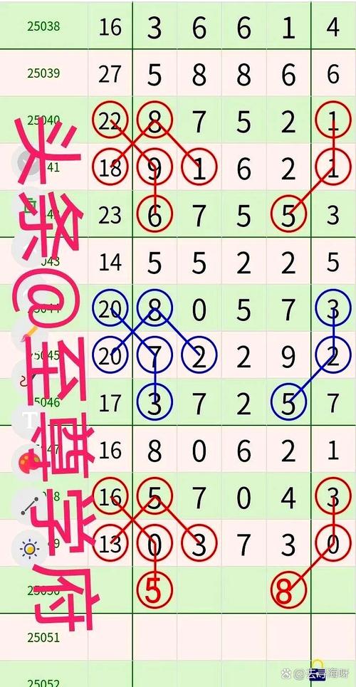 新澳門彩歷史開獎記錄走勢圖大全和摸女生后背還豎中指與摸后背表達什么含義