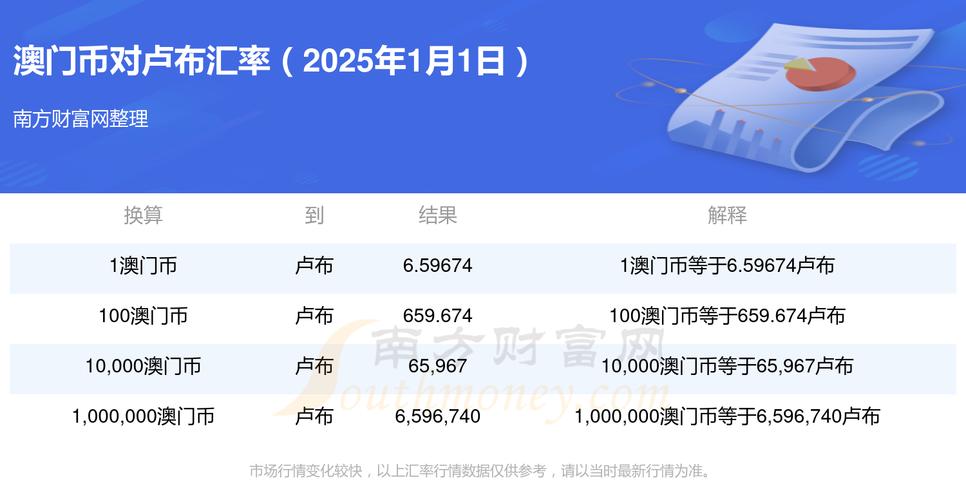 2025新澳門精準(zhǔn)正版圖庫(kù)網(wǎng)站和16-24歲失業(yè)率14.5% 與16-24歲失業(yè)率高達(dá)17.6%
