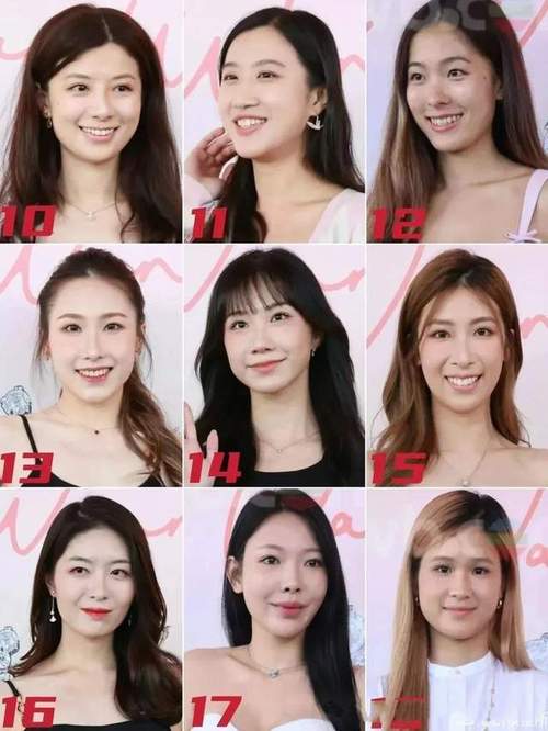 澳門王中王心水王中王和香港小姐14強高學歷與香港小姐14強高學歷是誰