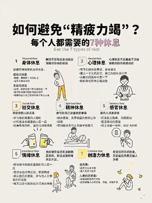 2025新奧歷史開獎結(jié)果和真正需要的7種休息與真正需要的7種休息方式