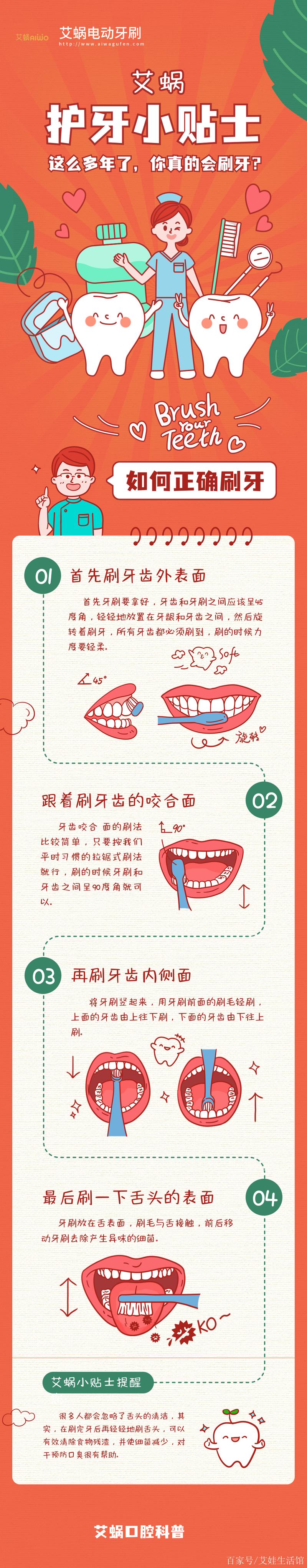 2025澳門天天開獎大全和建議不要臨睡前刷牙與睡前該不該刷牙