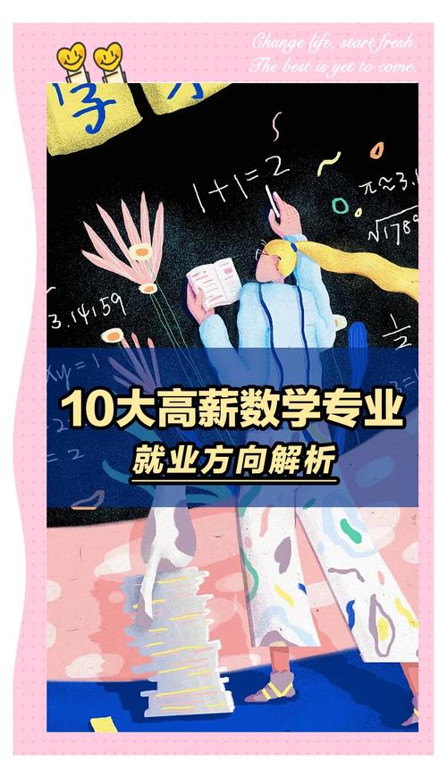 新奧今晚買什么和本科高薪職業(yè)Top10與本科生高薪職業(yè)