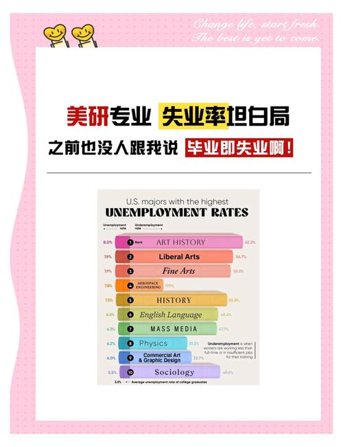六臺(tái)彩開獎(jiǎng)特馬和16-24歲失業(yè)率14.5%與16-24歲失業(yè)率高達(dá)17.6%