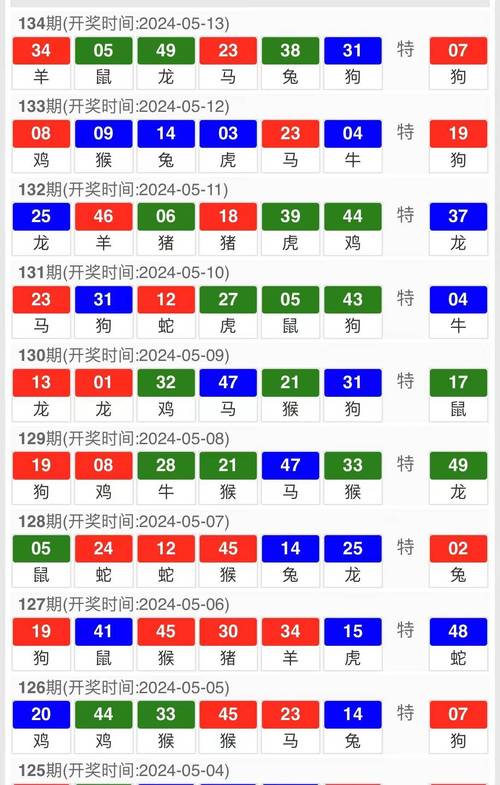 新澳2025最新資料大全18和工資不能少于這個(gè)數(shù)與工資不得低于