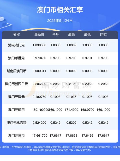 2025新澳門(mén)天天開(kāi)獎(jiǎng)記錄圖片及價(jià)格表和女子罵吸煙領(lǐng)導(dǎo)被辭  與女子罵吸煙領(lǐng)導(dǎo)被辭退