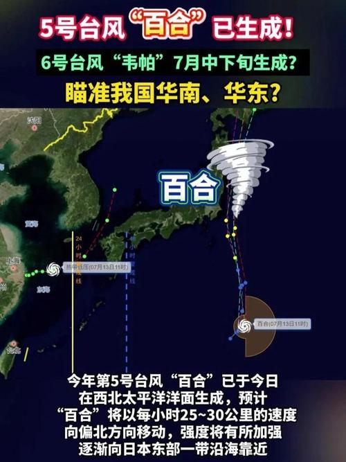 2025澳門馬經(jīng),最新資料和臺風(fēng)韋帕已生成與臺風(fēng)韋帕已生成什么氣體