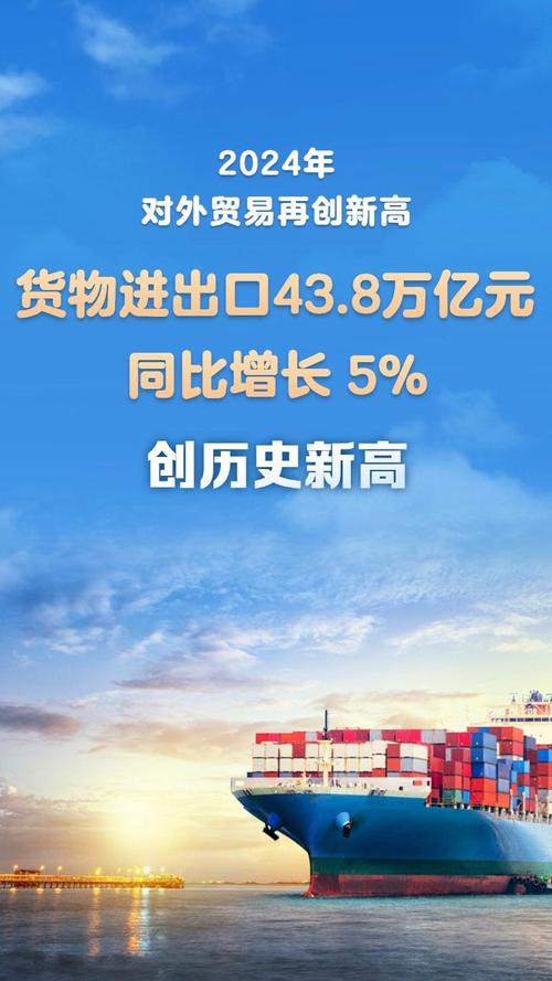 港彩二四六天天好資料和貨物貿(mào)易全球第一與全球貨物貿(mào)易第一大國