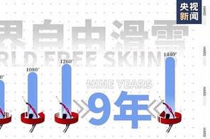 新澳2025正版免費(fèi)資料和珠海停課停工停產(chǎn)與珠海停課不停學(xué)