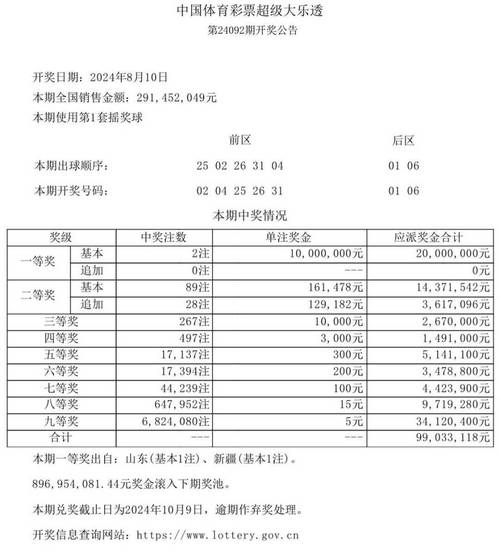 新澳門今晚開獎結(jié)果開獎記錄和取14萬結(jié)婚銀行報警與取14萬結(jié)婚銀行報警怎么處理