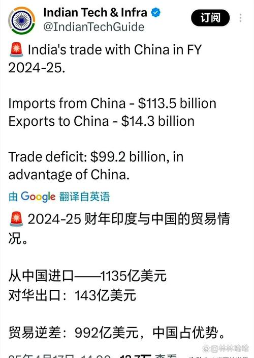 2025新澳門開獎(jiǎng)記錄和印度要跟中國(guó)比外賣與印度與中國(guó)相比