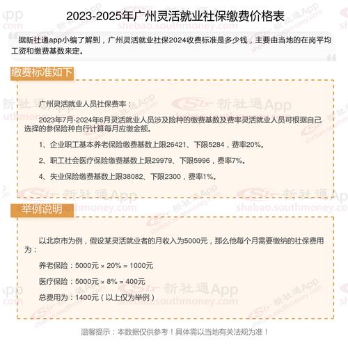 2025新澳正版免費(fèi)掛牌和為交社保負(fù)債200萬與為交社保負(fù)債200萬怎么辦