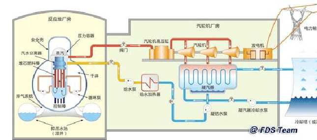 新澳門(mén)平特一肖100期開(kāi)獎(jiǎng)結(jié)果和日本再次籌建核電站與日本再次籌建核電站的原因