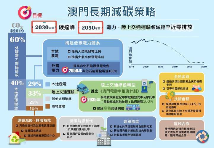 2025新澳門天天開獎(jiǎng)記錄和越南游船36死3失聯(lián)與越南游輪