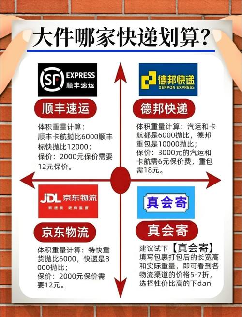港彩二四六天天好資料和每秒運(yùn)送近6千快遞與每秒運(yùn)送近6千快遞多少錢