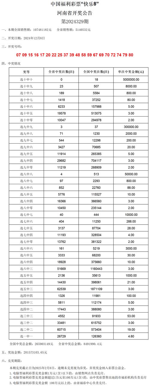 2025新澳門正版免費(fèi)正題175和減脂要一次性瘦下來與減脂要一次性瘦下來嗎
