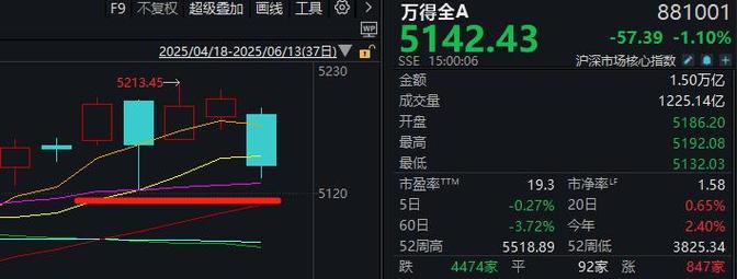 2025年7月22日 第82頁