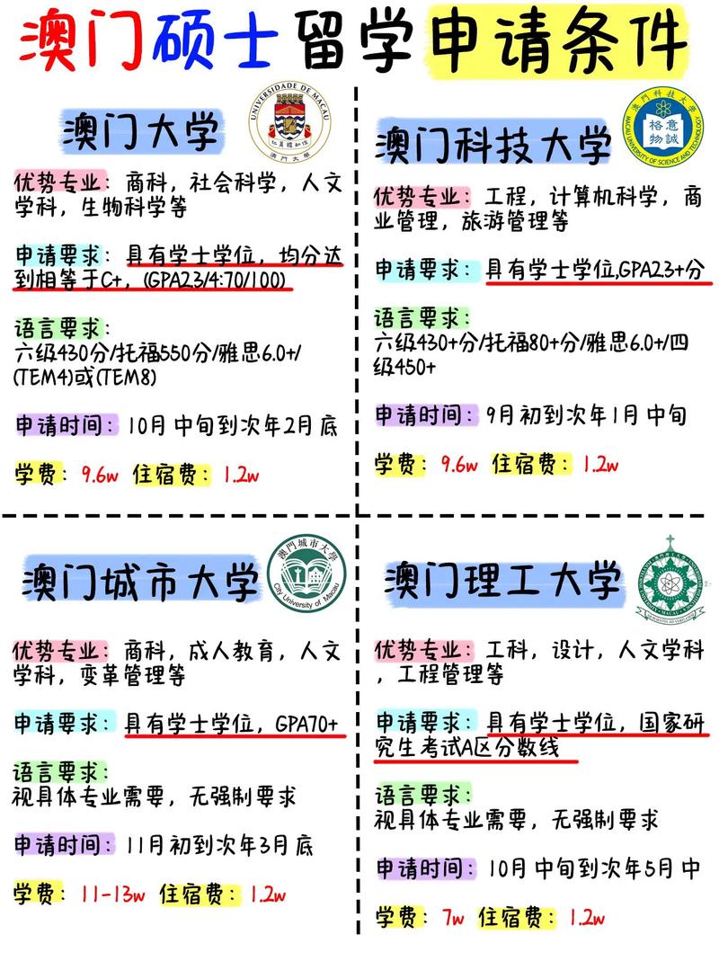 去澳門讀研究生需要什么條件和私生子索要千萬遺產(chǎn)與