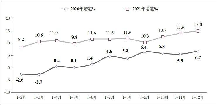 2025新澳門王中王正版和持社保人數(shù)達(dá)13.9億與我國社保人數(shù)