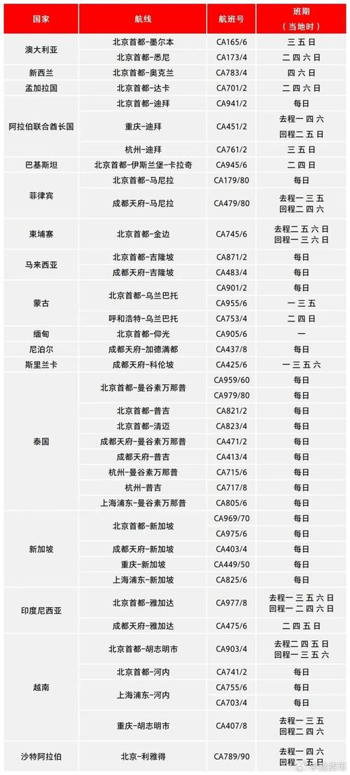 今天澳門晚9點(diǎn)35開特和航班凌晨廣州飛廣州與航班凌晨廣州飛廣州 航司回應(yīng)