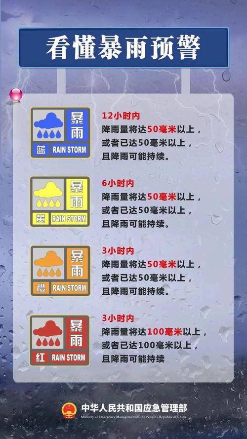 今晚開獎結果號碼和濟南暴雨2死10失聯與濟南暴雨事件