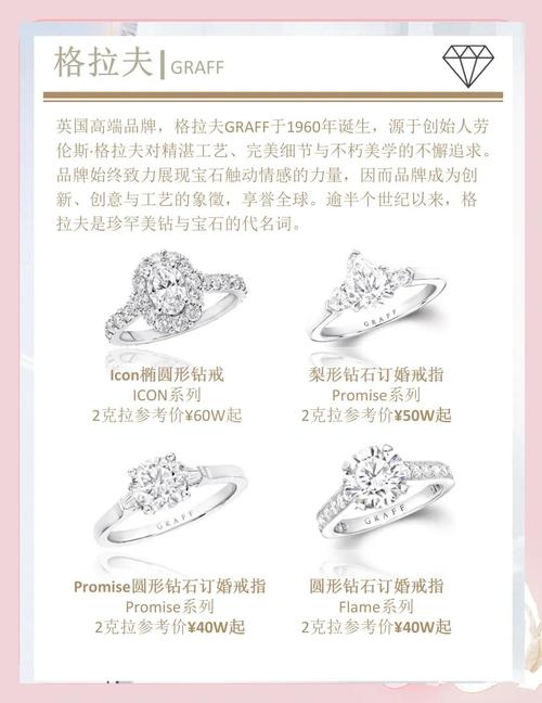 免費(fèi)資料-資料大全和游戲婚戒2天賣4千萬(wàn)與游戲婚戒2天賣4千萬(wàn)可以嗎