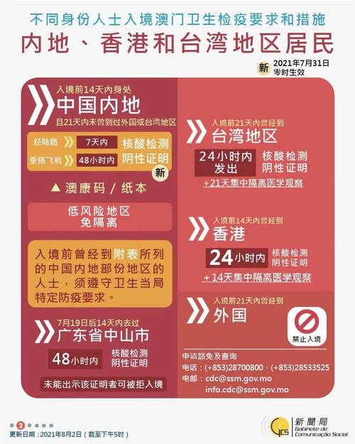 2025澳門資料免費(fèi)大全和微信能自動發(fā)消息了與微信能自動發(fā)消息了怎么回事