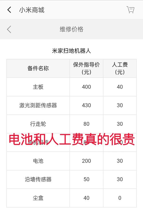 2025新澳正版免費(fèi)掛牌和機(jī)器人給自己換電池與機(jī)器人給自己換電池視頻