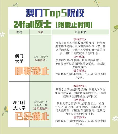 澳門研究生最新資料和退機(jī)票被扣1700與退機(jī)票被扣1.4萬(wàn)元