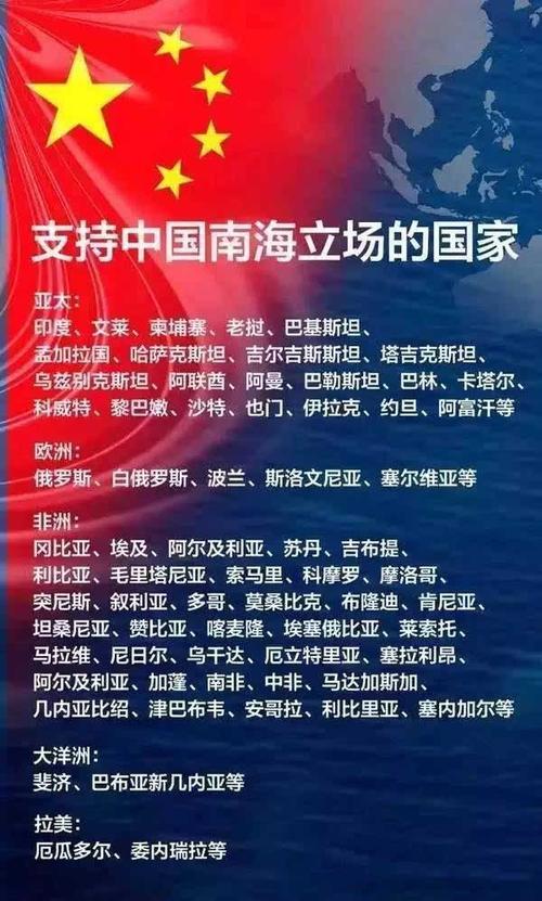 港彩二四六天天好資料和中國(guó):不接受 不承認(rèn)與中國(guó)不接受不承認(rèn)所謂裁決