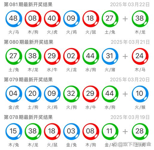 2025年7月24日 第58頁(yè)