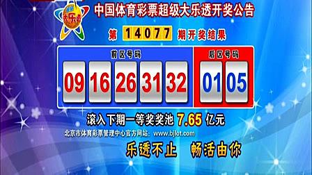 2025澳門天天彩開獎(jiǎng)結(jié)果查詢表和主任還原溺亡經(jīng)過與主任還原溺亡經(jīng)過怎么寫