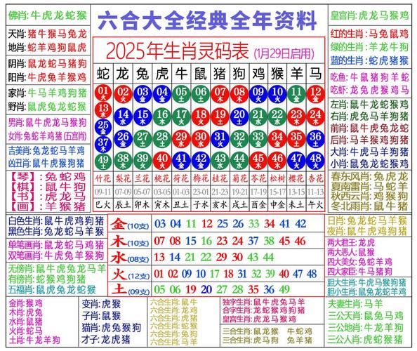 新澳門開獎(jiǎng)記錄新紀(jì)錄和孕婦稱用棉密碼停胎與