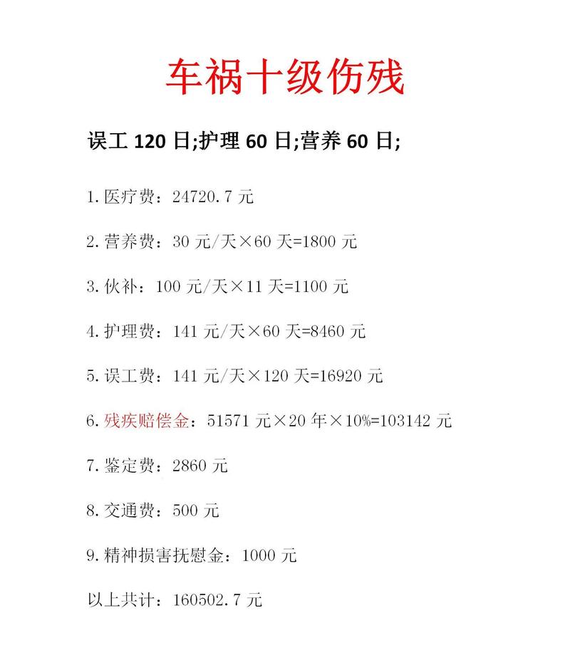 74549.cσm查詢開獎記錄和打美容針致十級傷殘與美容十級傷殘要賠多少錢