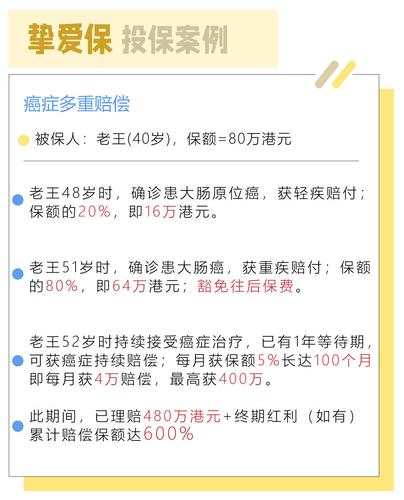 澳門開獎(jiǎng)結(jié)果+開獎(jiǎng)記錄表生肖和癌癥的3種信號與癌癥的3種信號是什么