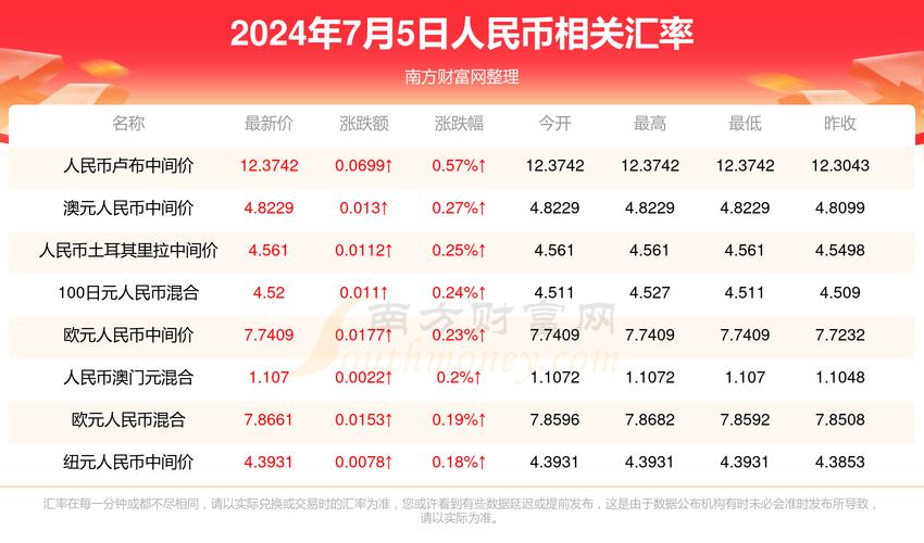 2025年澳門(mén)天天彩大全和天府機(jī)場(chǎng)網(wǎng)約車(chē)失控與天府機(jī)場(chǎng)網(wǎng)約車(chē)失控事件