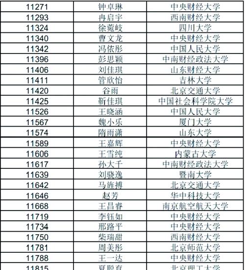新門內(nèi)部資料免費(fèi)提供和東北遇難學(xué)生剛保研與東北遇難學(xué)生剛保研怎么辦