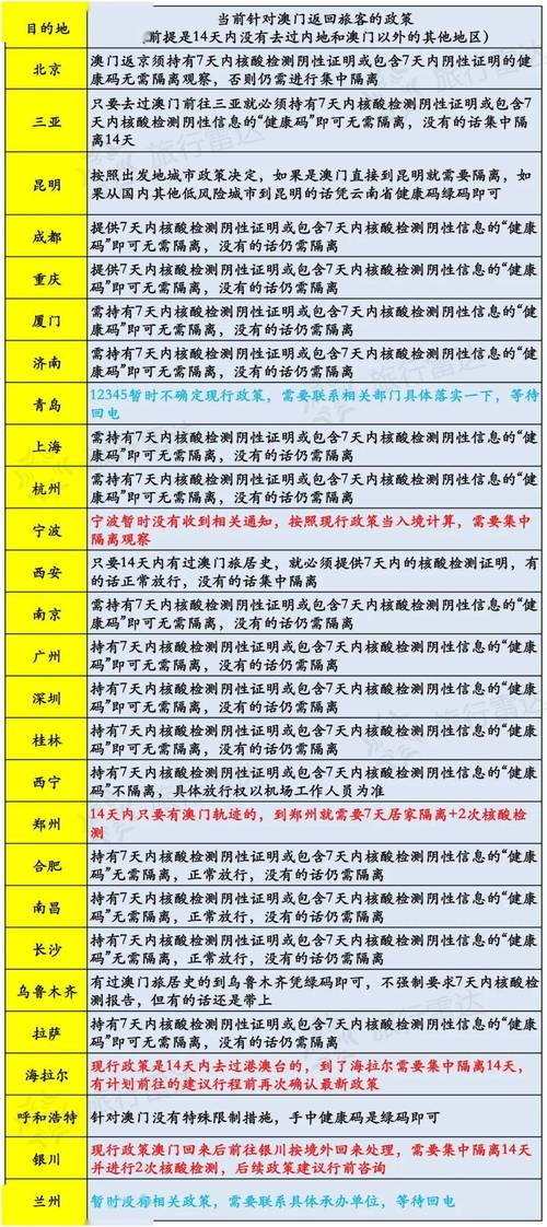 2025年7月25日 第9頁
