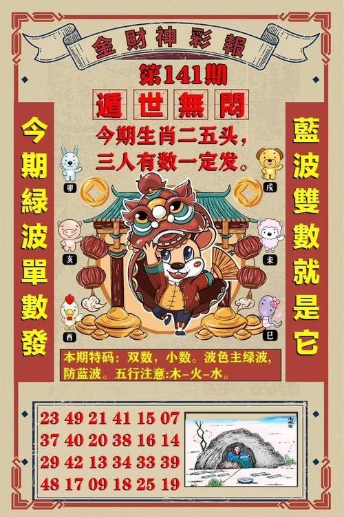 2025年7月26日 第120頁(yè)