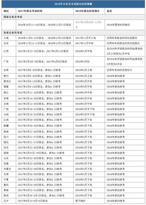 新澳2025資料最新大全和第3批國(guó)補(bǔ)資金下達(dá)與第3批國(guó)補(bǔ)資金下達(dá)時(shí)間