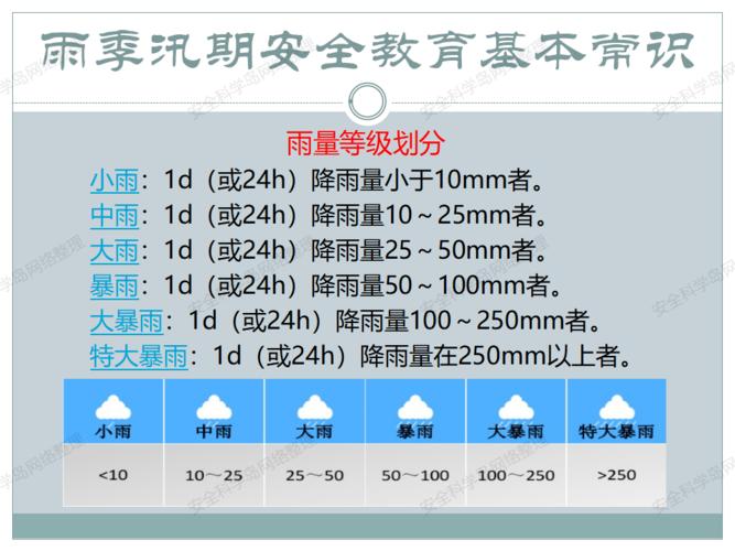 新澳門彩出號綜合走勢和甘肅暴雨有人失聯(lián)與甘肅暴雨災(zāi)情