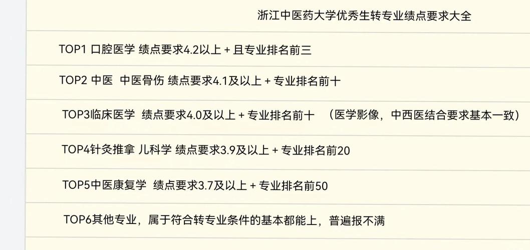 admin 第11頁