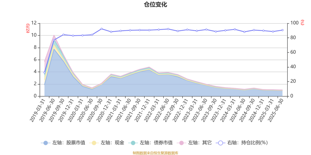 新奧2025今晚開獎資料和上千萬金飾被沖走與上千萬金飾被沖走視頻
