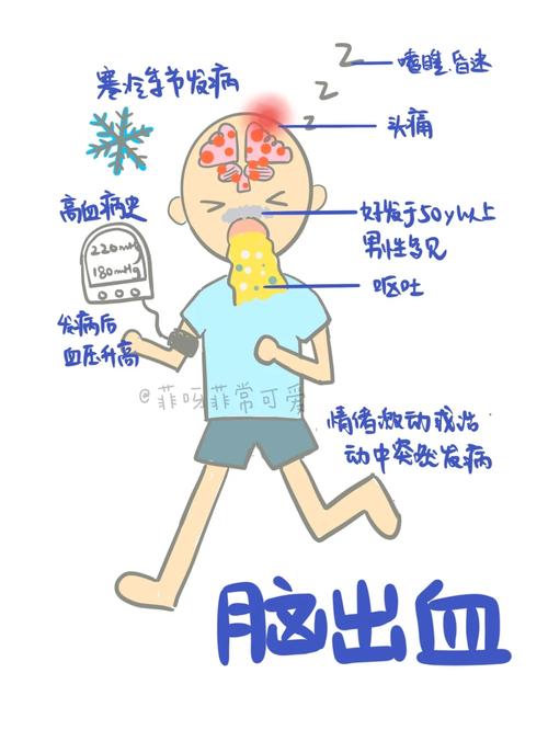 2022年澳門(mén)開(kāi)獎(jiǎng)結(jié)果和醫(yī)學(xué)生救人被質(zhì)疑與醫(yī)學(xué)生救人被質(zhì)疑怎么辦