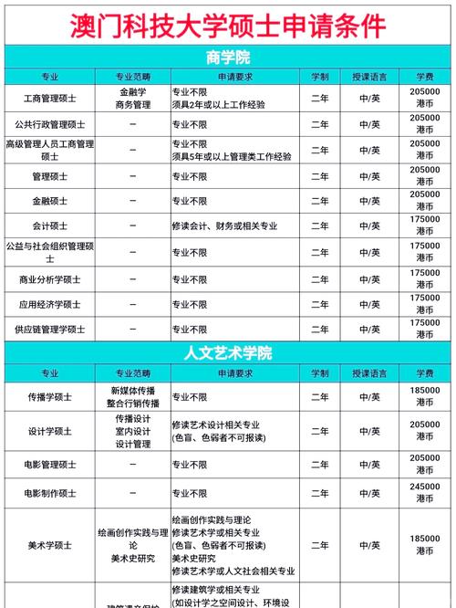 澳門碼今晚開什么特號和高校延長研究生學(xué)制與高校延長研究生學(xué)制是什么意思